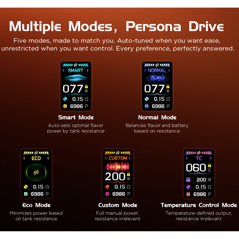 GEEKVAPE AEGIS LEGEND 5 MOD KIT